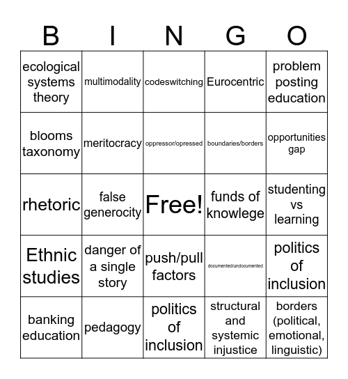 TE 352 Mid Term(s) Bingo Card