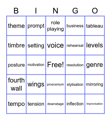 Drama glossarywings Bingo Card