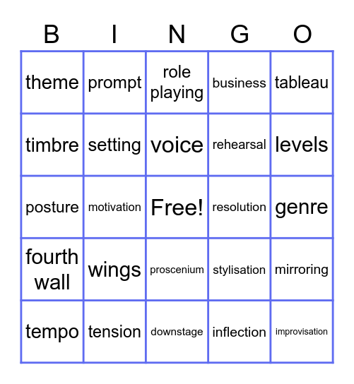 Drama glossarywings Bingo Card