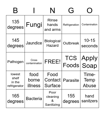 Food Handlers (b) Bingo Card