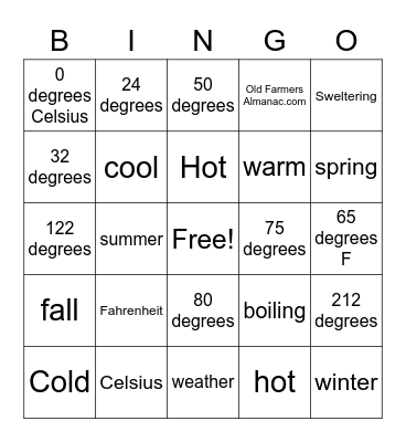 Fahrenheit and Celsius Bingo Card