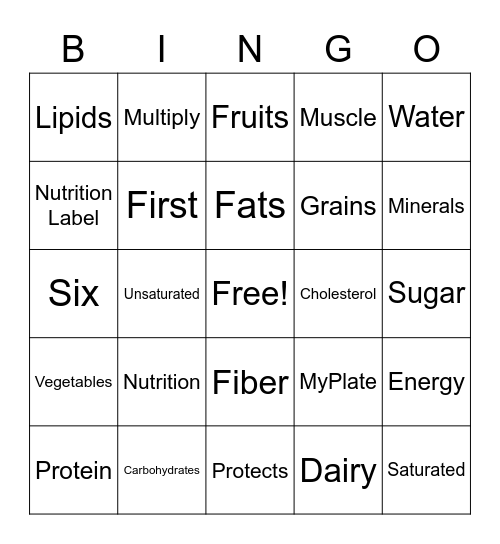 Unit 1 Test Review Bingo Card