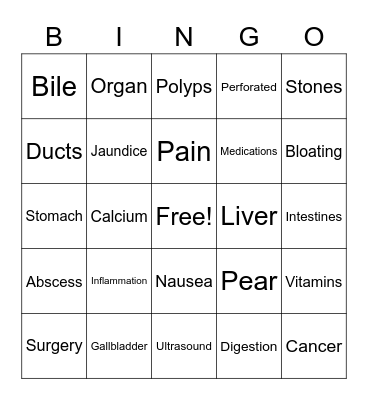 Cholelithiasis and Chloecystitis Bingo Card