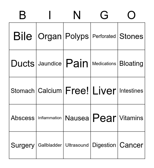 Cholelithiasis and Chloecystitis Bingo Card
