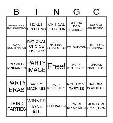 CHAPTER 8 - POLITICAL PARTIES Bingo Card