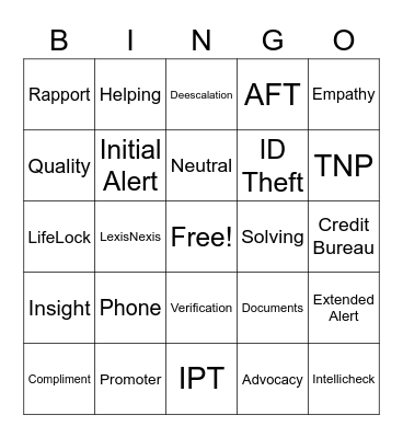 National Customer Service Week Bingo Card