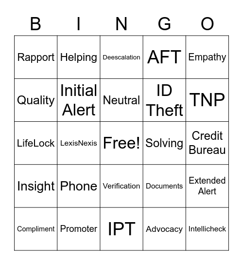 National Customer Service Week Bingo Card