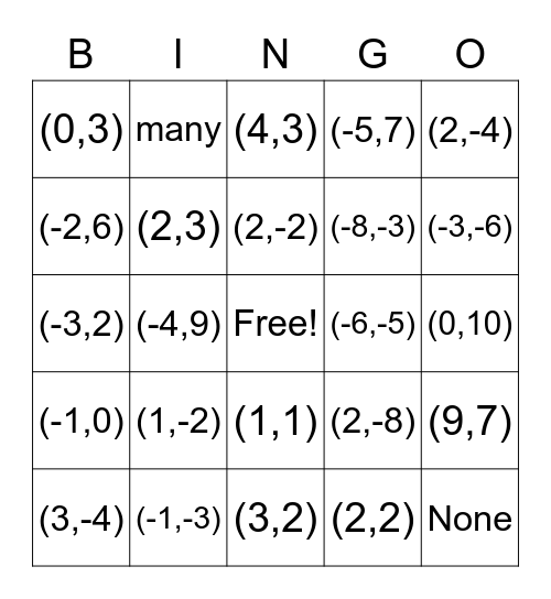 Systems Bingo Card