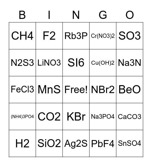 CHEMISTRY BINGO Card