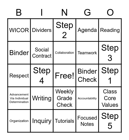 AVID Bingo Card