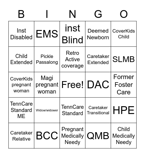 Mediciad Categories Bingo Card