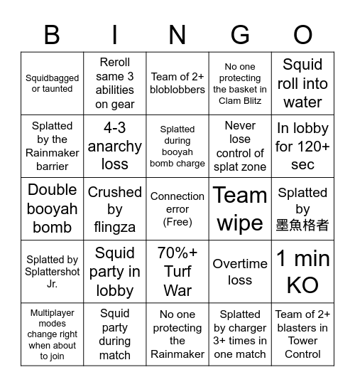 Splatoon 3 Bingo Card