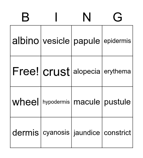 Skin Bingo Card