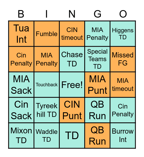 Aircools TNF Bingo Card