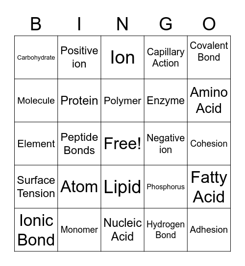 Unit 1 Vocab Bingo Card