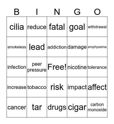 drugs Bingo Card