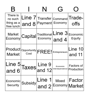 Basic Economic Concepts Bingo Card