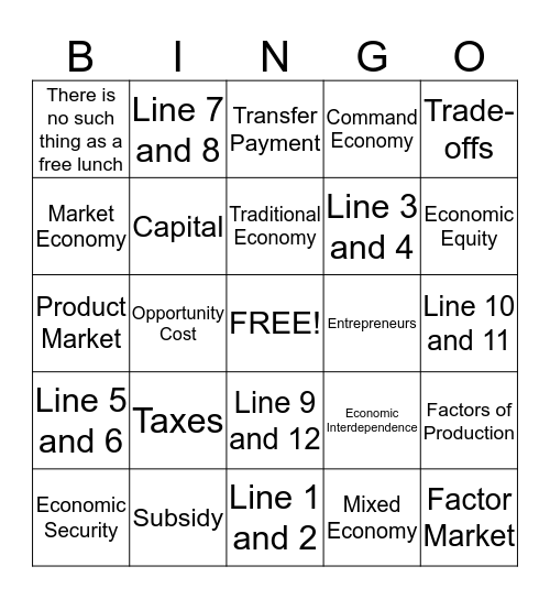 Basic Economic Concepts Bingo Card