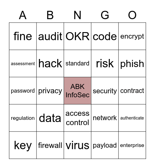 ABK IS BINGO Card