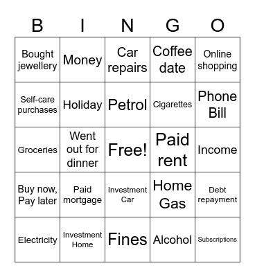 Budgeting Expenses Bingo Card