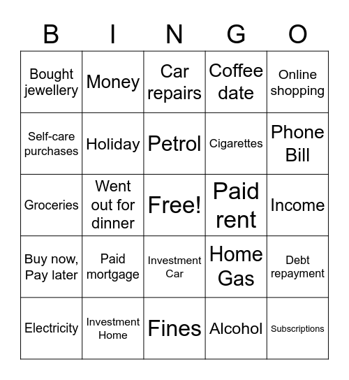 Budgeting Expenses Bingo Card