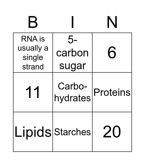 7th Science, Chpt 2: Nieuwenhaus, Part 2 Bingo Card