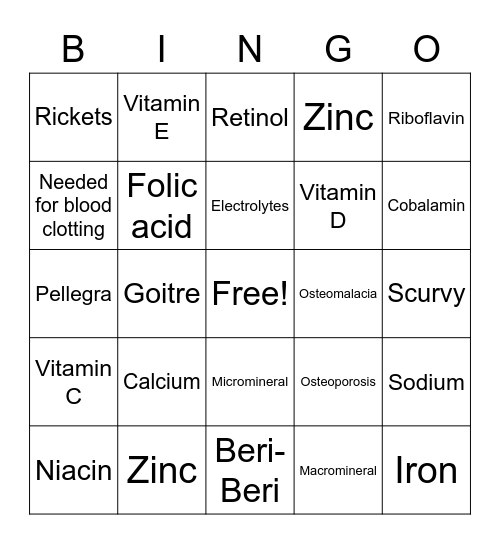 Vitamin and Minerals Bingo Card