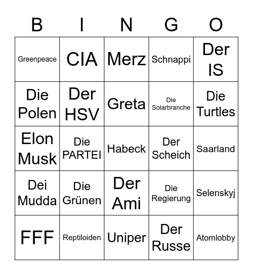Nordstream-Bingo Card