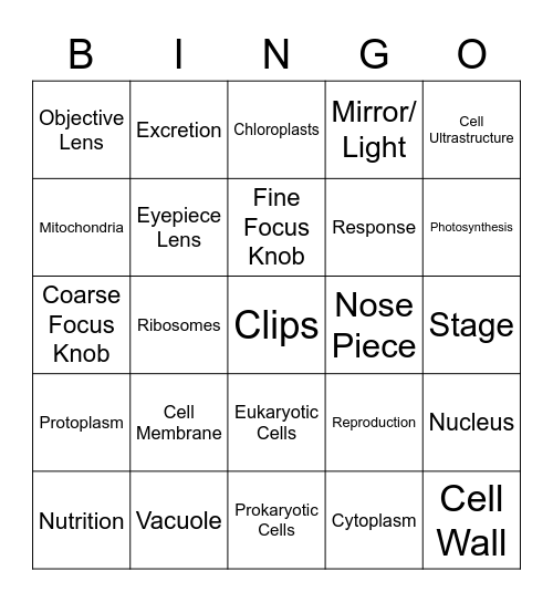 Cell Structure Bingo Card