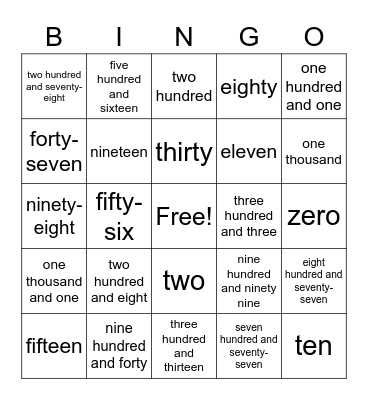 Number words Bingo Card