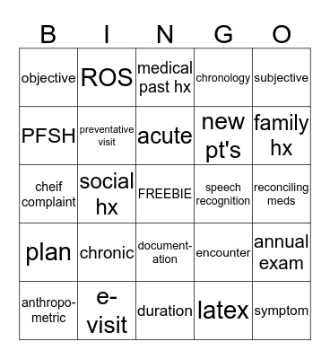 Clinical Use of EHR Bingo Card