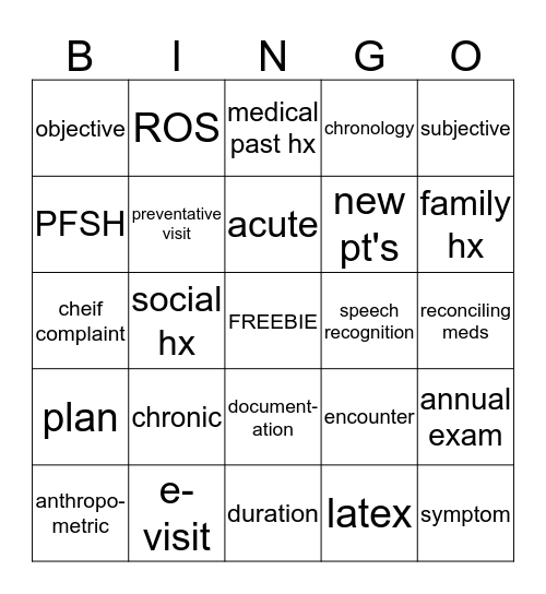 Clinical Use of EHR Bingo Card