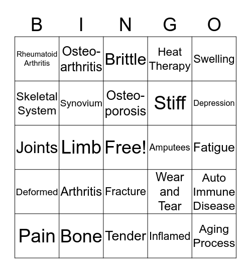 Skeletal System BINGO Card