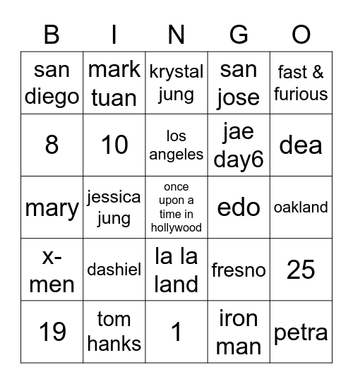 punya mareo Bingo Card