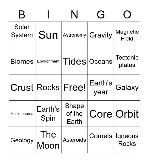 What is Earth Science? Bingo Card