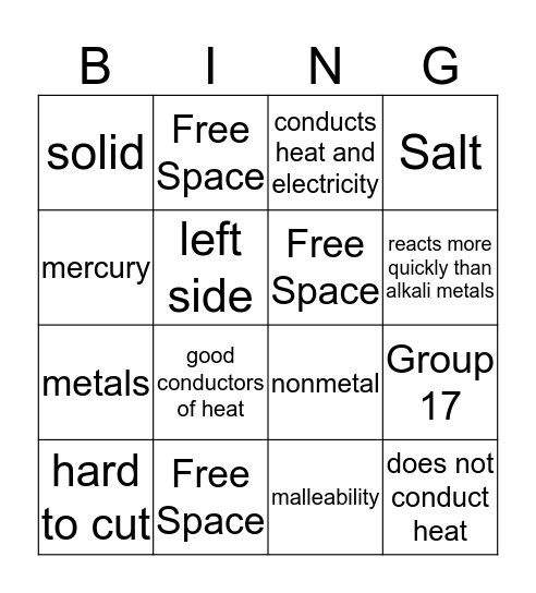 6th grade: Coach N, Chapter 3 Part 2 Bingo Card