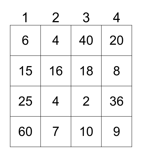 Multiplication & Division Bingo Card