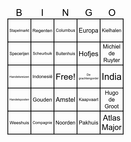 Bingo Brandaan Thema 6 Bingo Card