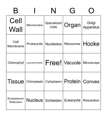 Cell Review BINGO Card