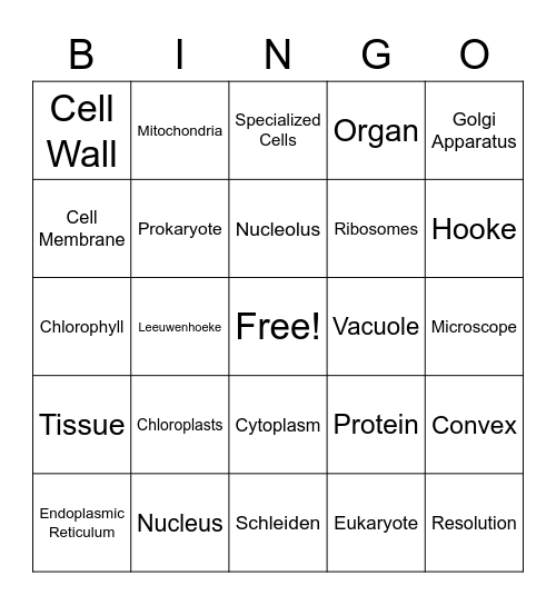 Cell Review BINGO Card