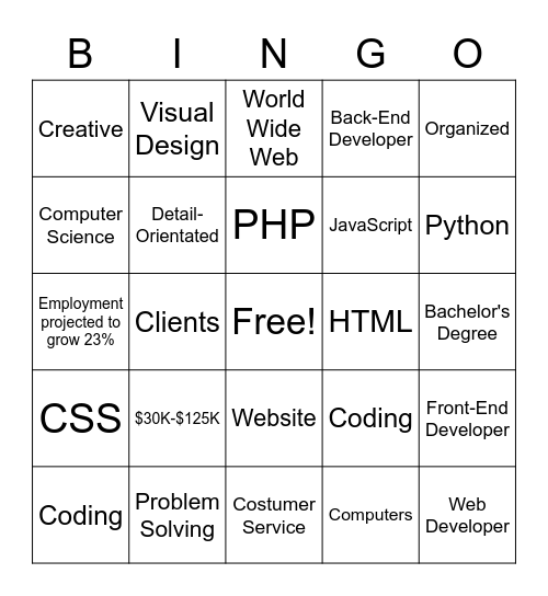 WEB DEVELOPER Bingo Card