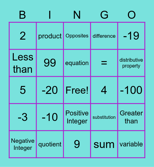 Introduction to Integers! Bingo Card