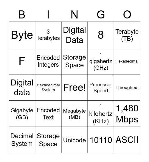 Testout 2.3 Bingo Card