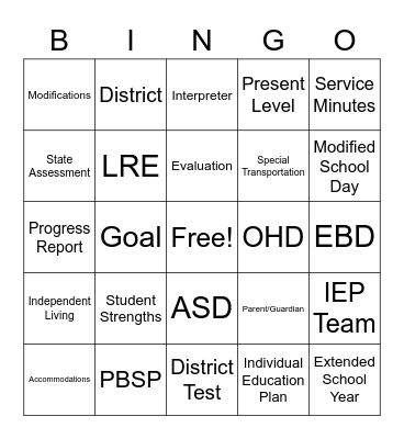 IEP's/Disabilities Bingo Card