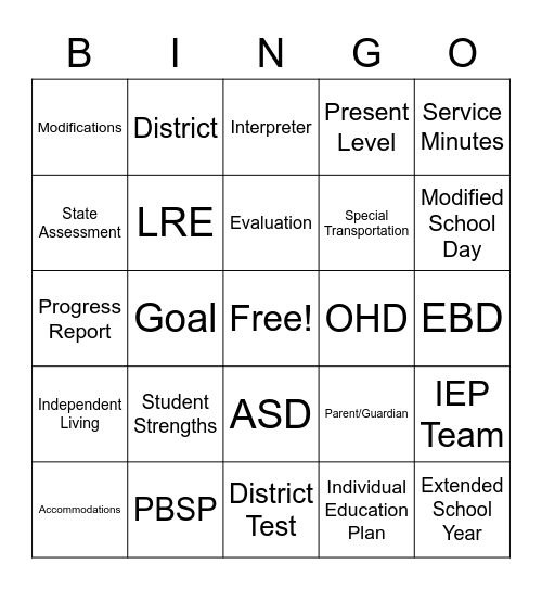 IEP's/Disabilities Bingo Card