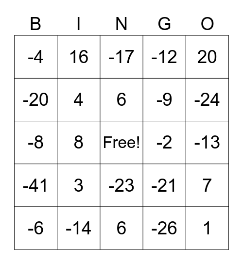 Adding Integers Bingo Card