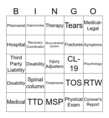 Injury Management - Injury Types Bingo Card