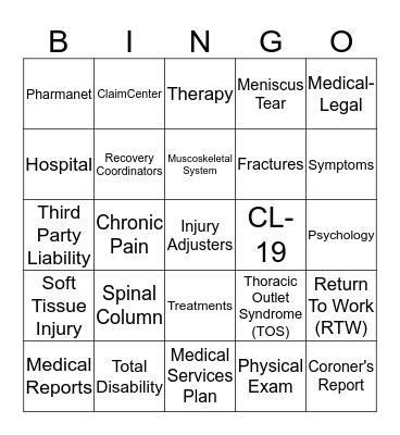 Injury Management - Injury Types  Bingo Card