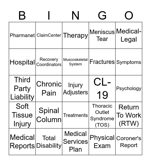 Injury Management - Injury Types  Bingo Card