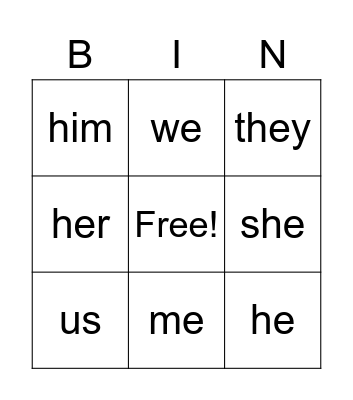 SUBJECT PRONOUNS:  SPANISH VS. ENGLISH Bingo Card